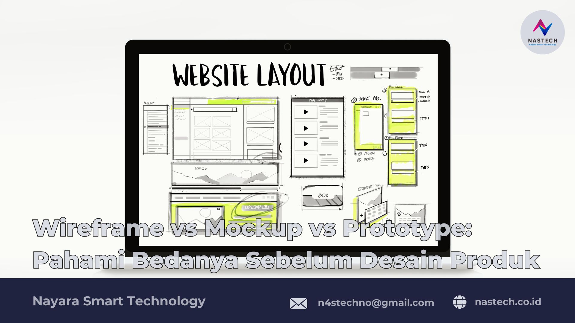 Wireframe vs Mockup vs Prototype: Pahami Bedanya Sebelum Desain Produk