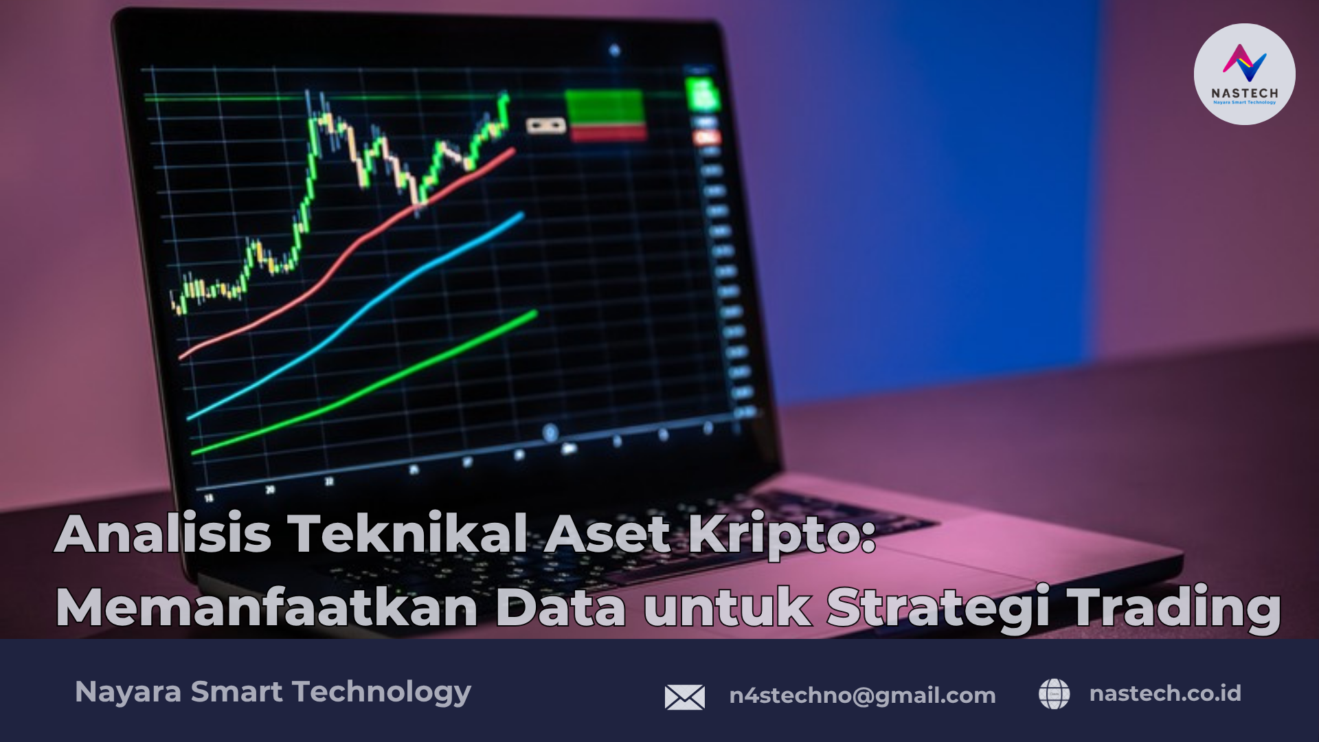 Analisis Teknikal Aset Kripto: Memanfaatkan Data untuk Strategi Trading